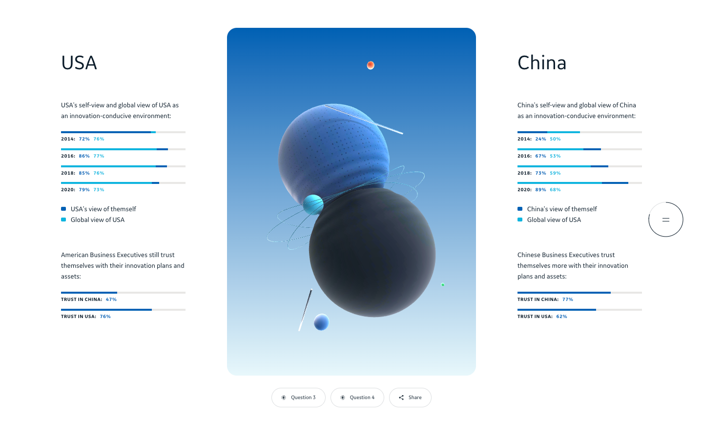 General Electric website screenshot